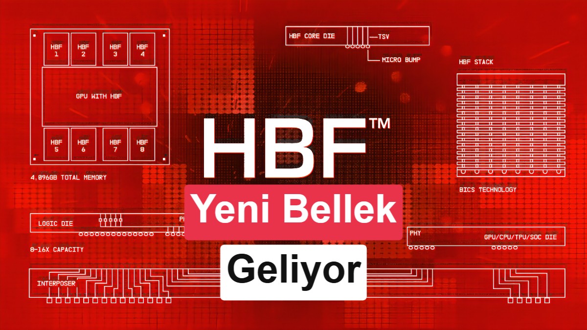 Yapay zekaya yeni bellek geliyor: HBF standardı yayınlandı