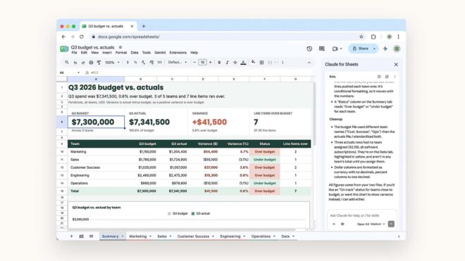 Claude artık doğrudan Google Dokümanlar, Slaytlar ve E-Tablolar’da kullanılabiliyor
